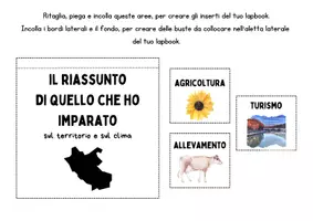 anteprima - Altro tipo di materiale - Lapbook Lazio scuola primaria PDF - Pagina 3