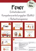 Vorschau - Stundenentwürfe - Stoffverteilungsplan Unterrichtseinheit Feuer mit Reihentransparenz #silvesterknaller24 - Deckblatt