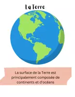 Aperçu - Apprentissages en autonomie - Culture et diversité - Page 3