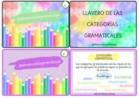 Vista previa - Tarjetas / Manipulativos - LLAVERO CATEGORIAS GRAMATICALES (1) - página 2