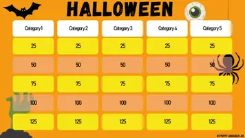 Aperçu - Jeux - ESL Quiz Show Game - Halloween (à partir du niveau B2, intermédiaire, tous âges) - Page 2