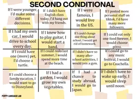 Vista previa - Juegos / Gamificación - Conditionals Bingo - ESL Classroom game - página 2