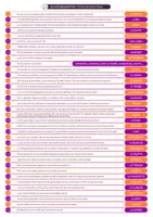 Aperçu - Cartes / Images - LES VOCABULINETTES - Booste le bagage lexical et déclenche l'envie d'écrire chez tes élèves ! - Page 1