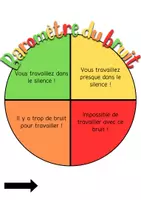 Aperçu - Apprentissages en autonomie - Baromètre du bruit - Page 1