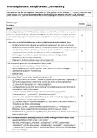 Vorschau - Klassenarbeiten - Jenny Erpenbeck "Heimsuchung" - Analyse epischer Text - Klausur + EWH - Seite 1
