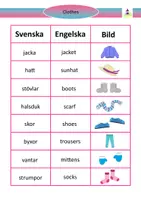 förhandsvisning - Engelska clothes bild till ediki - sida 1