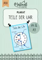 Vorschau - Poster - Infoplakat - Teile der Uhr (A4 & A3) - Deckblatt