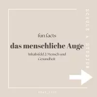 Vorschau - Poster - Fun Facts - Das menschliche Auge - Deckblatt