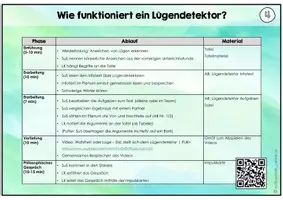 Vorschau - Stundenentwürfe - Lügen: Wie funktioniert ein Lügendetektor? - Seite 1