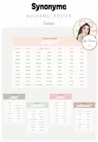Vorschau - Poster - Deutsch: Aushang zu Synonymen/ Wortfeldern - Deckblatt