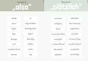 Vorschau - Poster - Deutsch: Aushang zu Synonymen/ Wortfeldern - Seite 3