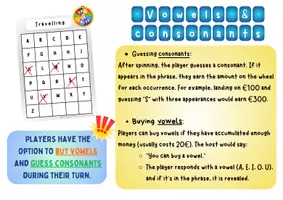 Vista previa - Juegos / Gamificación - Spin and solve - english - página 3