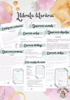 Vista previa - Unidades / Secuencias / Situaciones de Aprendizaje - Llibreta literària - Portada
