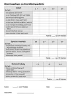 Vorschau - Klassenarbeiten - Bildergeschichte Klassenarbeit mit Bewertungsbogen - Seite 3