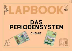 Vorschau - Mal- und Bastelvorlagen - Lapbook: das Periodensystem; Chemie - Deckblatt