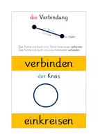 Vorschau - Präsentationen/Tafelbilder - Arbeitsanweisungen / Operatoren in der Grundschule - Seite 2