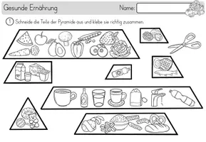 Vorschau - Stundenentwürfe - Gesunde Ernährung - Ernährungspyramide inklusive Puzzle und Tafelmaterial - Seite 2