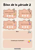 Aperçu - Affichage - Bilan de la période - Page 2