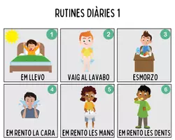 Vista previa - Presentaciones - SEQÜENCIACIÓ DE RUTINES DIÀRIES - Portada
