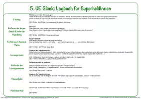Vorschau - Stundenentwürfe - 5. Glücksstunde: Logbuch für SuperheldInnen - Seite 1
