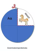 Προεπισκόπηση - Flashcards - Ο Δίσκος Εκμάθησης της Αλφαβήτα - Σελίδα 2