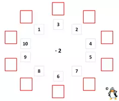 Vorschau - Präsentationen/Tafelbilder - 8 Multiplikationskreise ZR 2-9/Tafelbilder/Interaktiv - Deckblatt