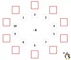 Vorschau - Präsentationen/Tafelbilder - 8 Multiplikationskreise ZR 2-9/Tafelbilder/Interaktiv - Seite 3