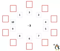 Vorschau - Präsentationen/Tafelbilder - 8 Multiplikationskreise ZR 2-9/Tafelbilder/Interaktiv - Seite 2