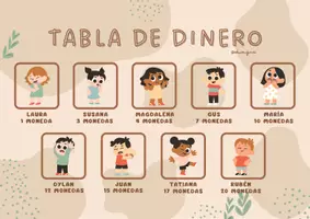 Vista previa - Juegos / Gamificación - Las monedas - página 1