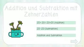 Vorschau - Videos - Mathe: interaktive PDF Addition und Subtraktion mit Zehnerzahlen Klasse 2 - Seite 3