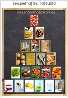Vorschau - Präsentationen/Tafelbilder - Gesunde Ernährung - Bildkarten Ernährungspyramide - Seite 1