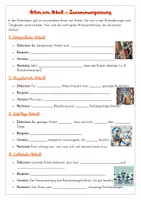 Vorschau - Arbeitsblätter - Arten von Arbeit - Hefteintrag (mit Lückentext) - Deckblatt