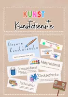 Vorschau - Poster - Kunstdienste - Organisation im Kunstunterricht - Deckblatt