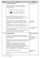Vorschau - Stundenentwürfe - Materialpaket Wörterbucharbeit - Seite 3
