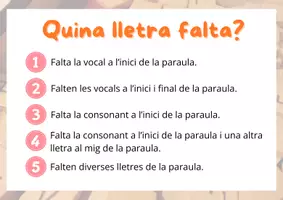 Vista previa - Refuerzo / NEE / Materiales de apoyo - Quina lletra falta - Portada