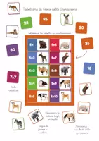 anteprima - Esercizi - GIOCO DEGLI ANIMALI. Tabelline - Pagina 1