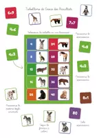anteprima - Esercizi - GIOCO DEGLI ANIMALI. Tabelline - Pagina 2