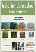 Vorschau - Präsentationen/Tafelbilder - Wald im Jahresverlauf - Jahreszeiten - Tafelmaterial - Deckblatt