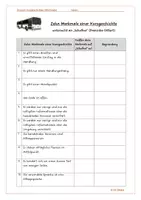 Vorschau - Arbeitsblätter - Kurzgeschichte "Schulbus" (Franziska Dittert): Themen: Mobbing, Zivilcourage | Aufgaben: Merkmale von Kurzgeschichten | LÖSUNGEN | Deutsch Klasse 7 - Seite 3