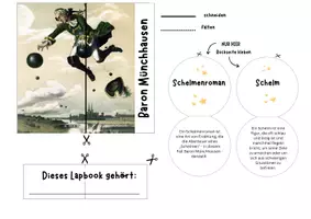 Vorschau - Unterrichtsreihen - Baron Münchhausen Lapbook - Lügengeschichten - Anleitung - Seite 1