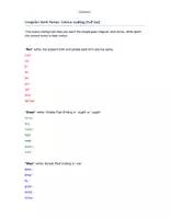 Vorschau - Arbeitsblätter - Simple past unregelmäßige Verben "colour-coded" - Seite 1