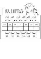 Vista previa - Unidades / Secuencias / Situaciones de Aprendizaje - ESCALERAS DE MEDIDA DEL LITRO, METRO Y GRAMO - página 3