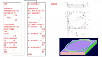 Vorschau - Unterrichtsreihen - Kreisinterpolation und Kreistaschenzyklus - Aufgabe zum CNC-Fräsen - Seite 2