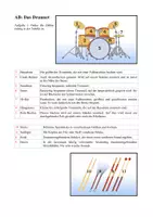 Vorschau - Arbeitsblätter - PAKET 2: Das Drumset - Seite 3