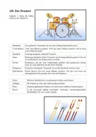 Vorschau - Arbeitsblätter - PAKET 2: Das Drumset - Seite 2
