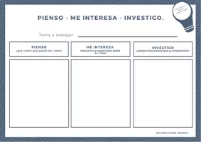Vista previa - Para docentes: organización, planificación y formación - Organizadores gráficos para aprender a pensar: rutinas y destrezas - página 1