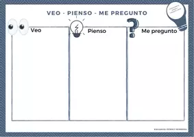 Vista previa - Para docentes: organización, planificación y formación - Organizadores gráficos para aprender a pensar: rutinas y destrezas - página 3