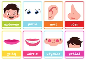 Προεπισκόπηση - Flashcards - Mini Εκτυπώσιμες Κάρτες με τα Μέρη του Προσώπου - Σελίδα 1