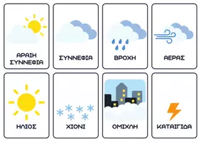 Προεπισκόπηση - Flashcards - Mini Εκτυπώσιμες Κάρτες με τον Καιρό - Σελίδα 1