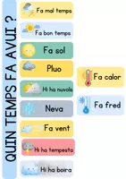 Aperçu - Apprentissages en autonomie - Rituel météo en catalan - Page de couverture